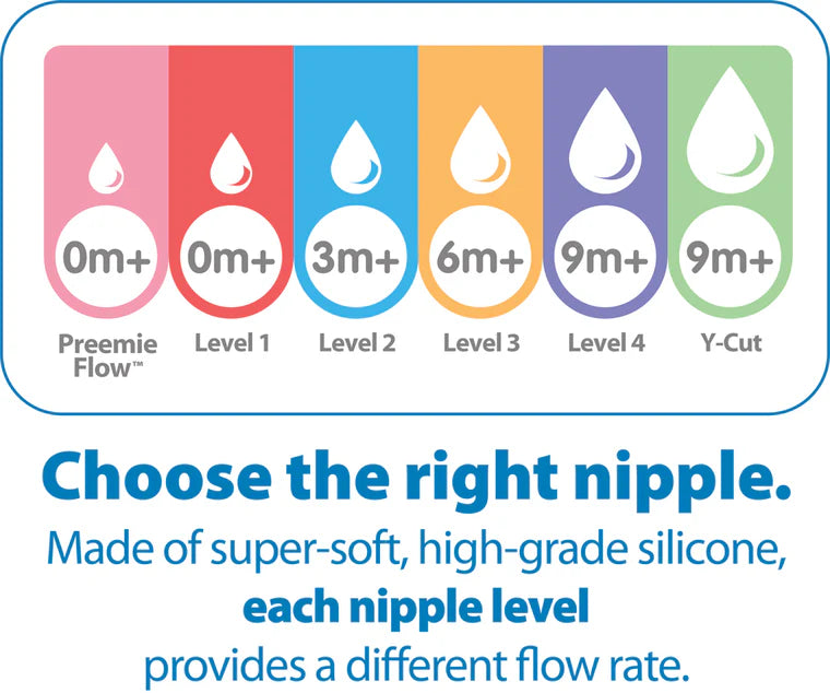 DR BROWN'S OPTIONS+ ANTI COLIC WIDE NECK TEATS LEVEL 2