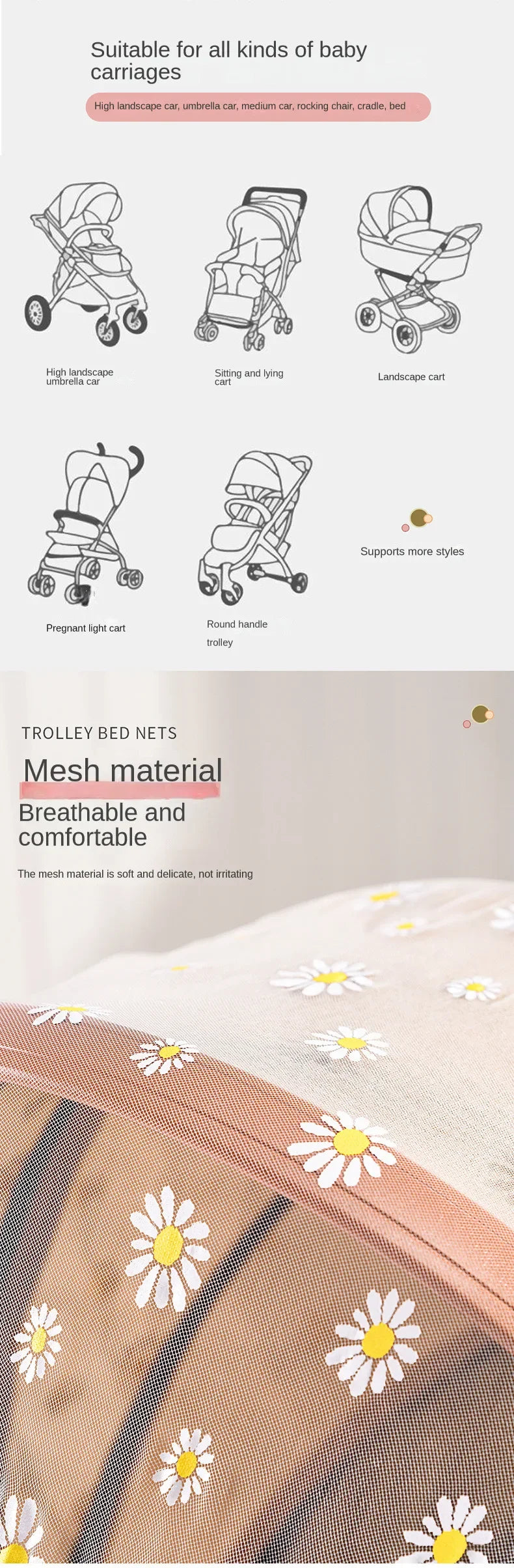 Mosquito Net Universal Pram Net Buggys Insect Fly Net Protection Cover for Stroller Pushchair