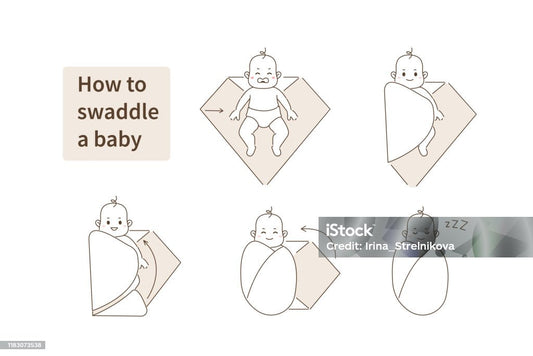 💤 The Science Behind Swaddling
