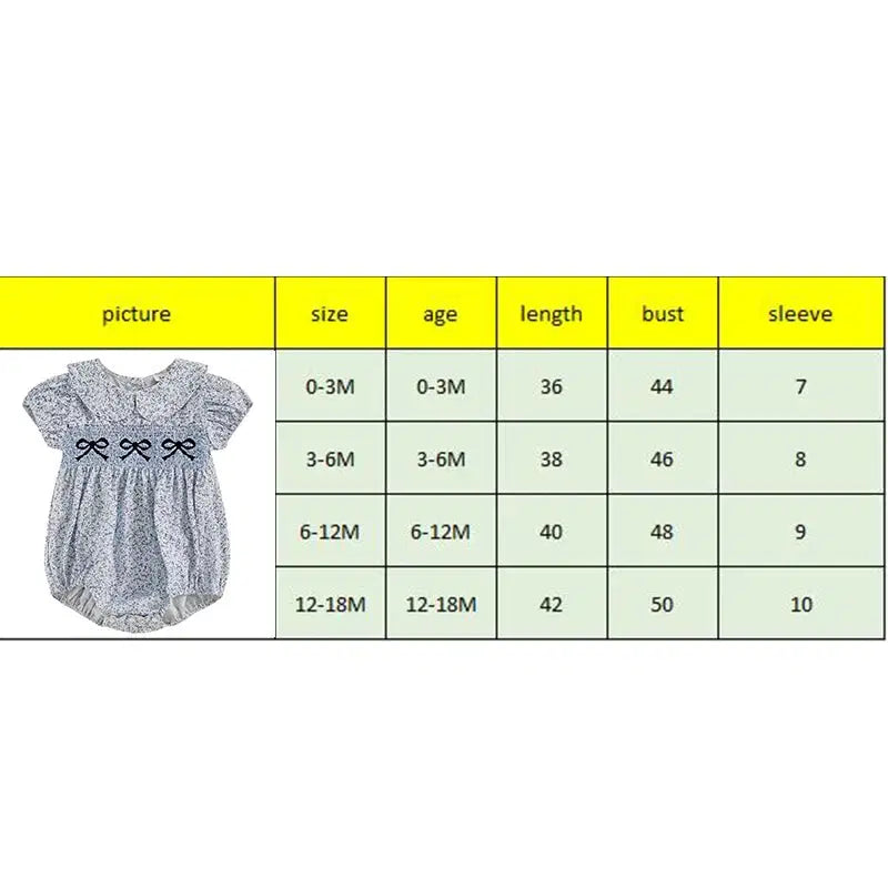 Giggle Bubs,  Baby Girl, Cotton Short Sleeve Rompers